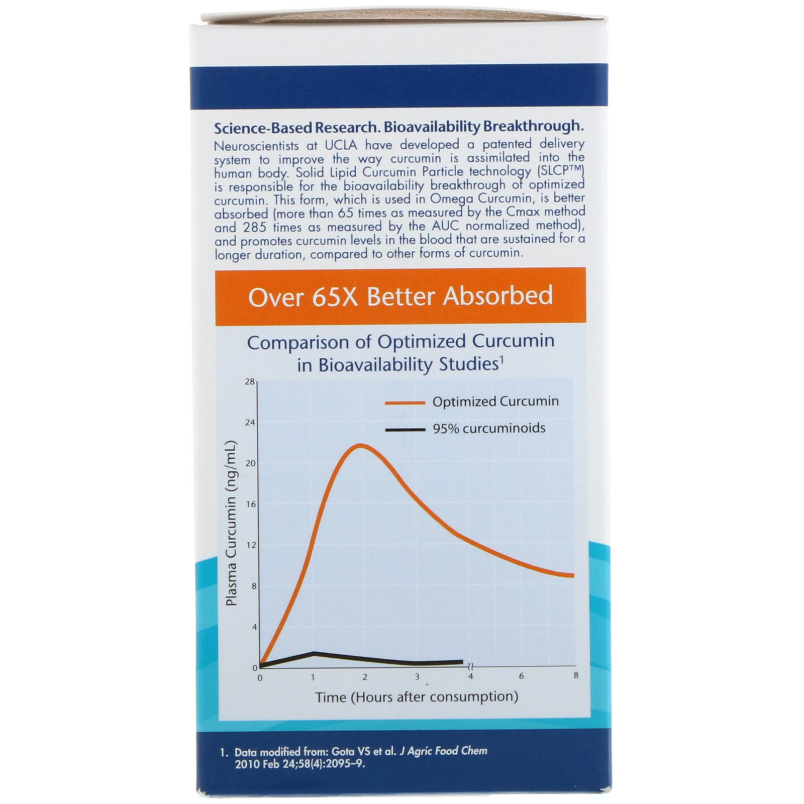 Nordic Naturals, Ômega Curcumina, 1.250 mg, 60 Cápsulas Softgel - Imagem 2