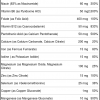 Comprar kal, multivitamínco high potency soft multiple - 240 cápsulas preço no brasil multivitamínico geral multivitaminicos suplementos vitaminas suplemento importado loja 1 online promoção - 18 de agosto de 2022