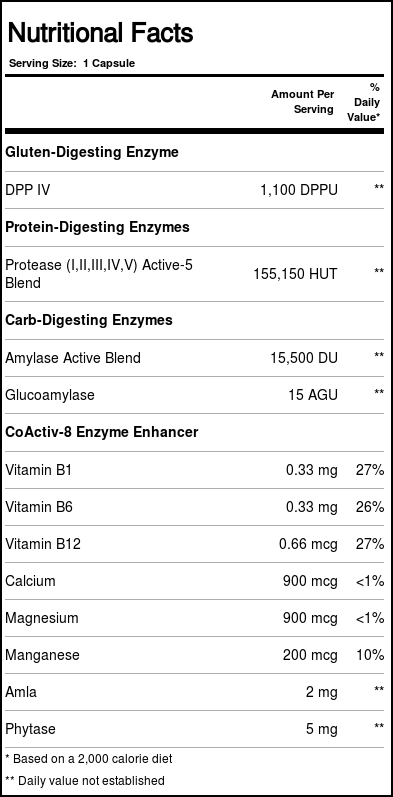 Dynamic Enzimas Gluten mais - 30 Vegano Cápsulas - Imagem 2